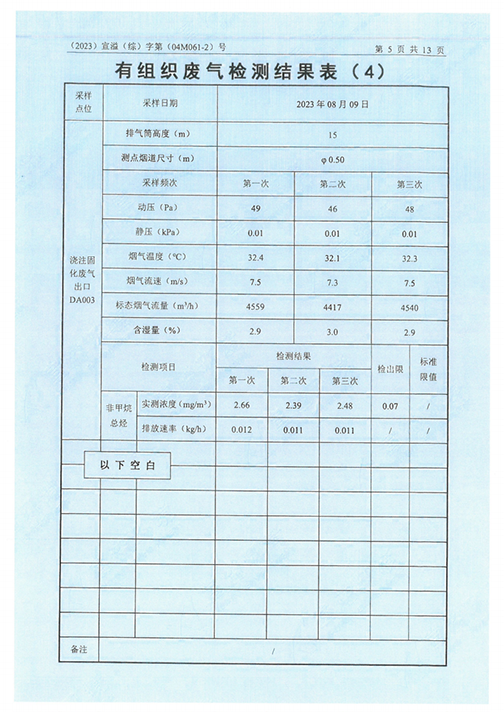 买球赛十大平台（江苏）变压器制造有限公司验收监测报告表_48.png